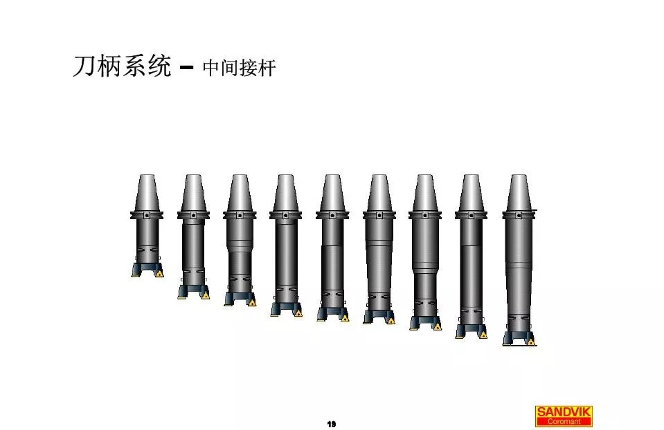 40張圖解加工中心的刀柄系統(tǒng)，聰明人都收藏了(圖19)