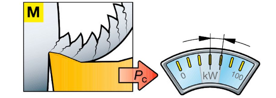 【巨高機床】不同的金屬材料，切削起來有什么不同？(圖6)